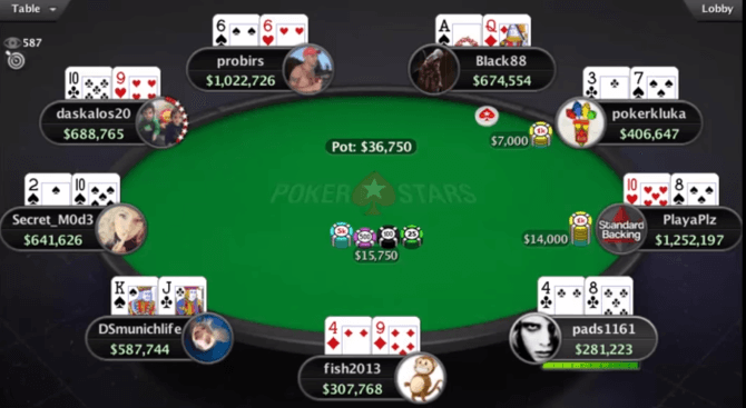 PokerStars Tavolo