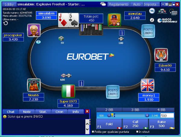 Eurobet Poker tavolo