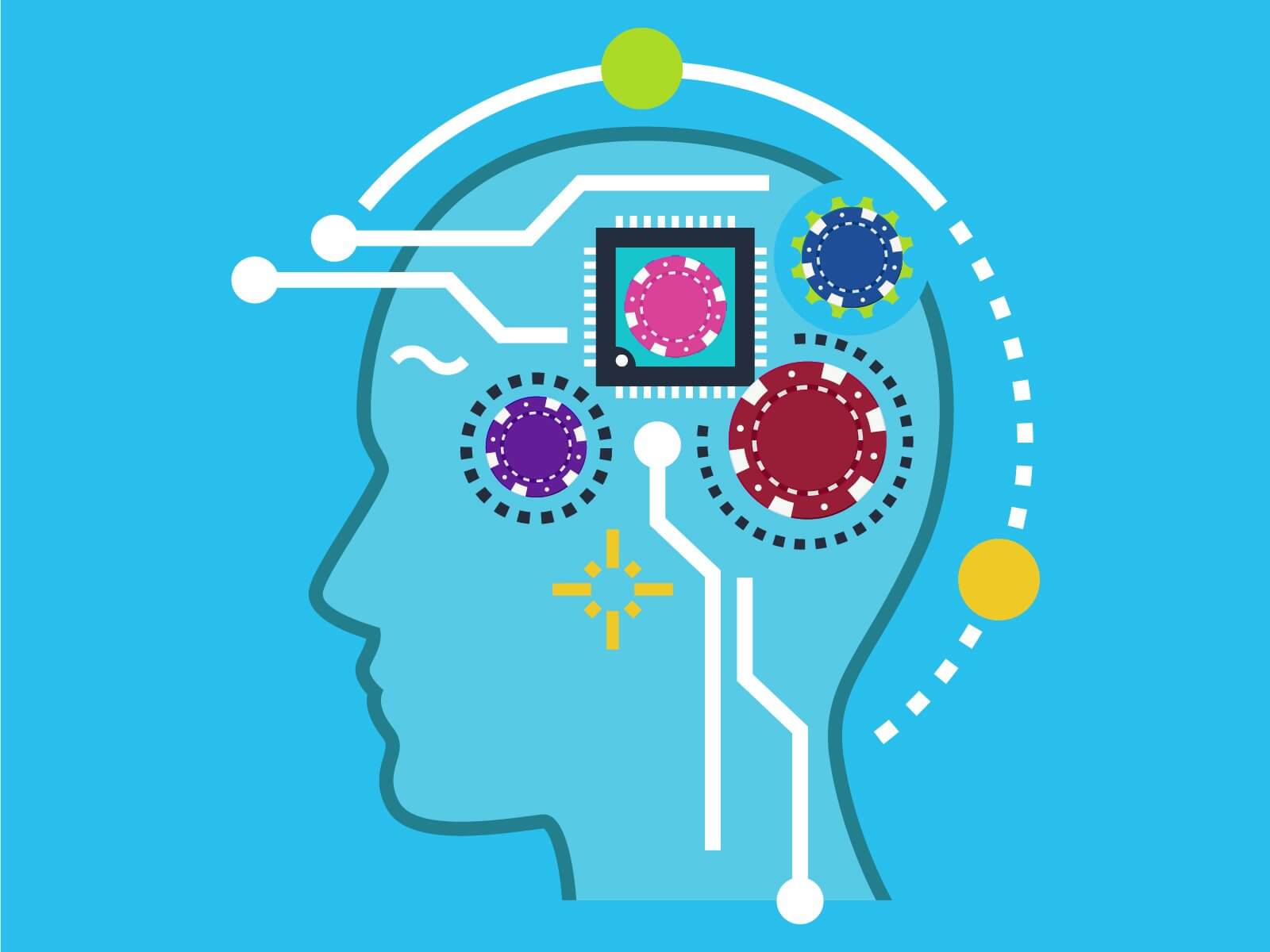 definizione del mindset