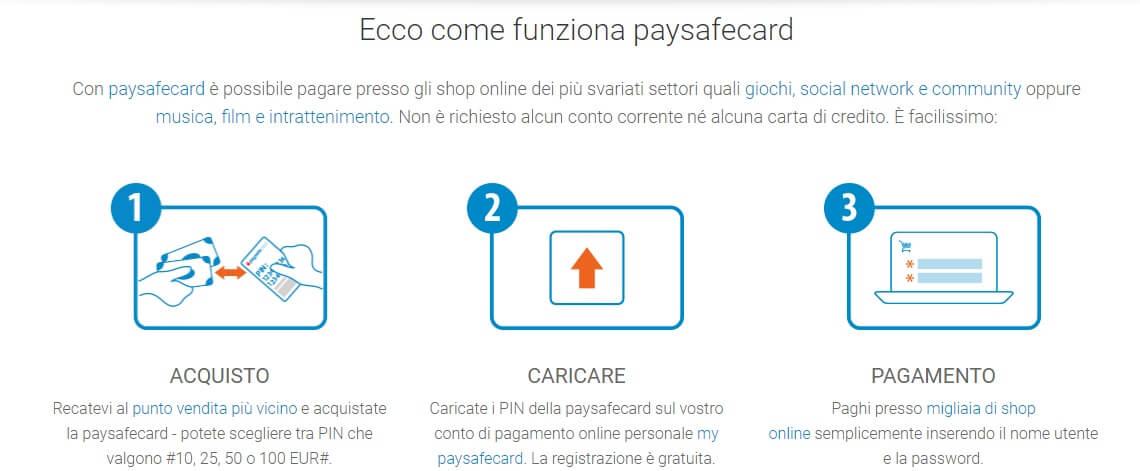 vantaggi dellutilizzo di paysafecard