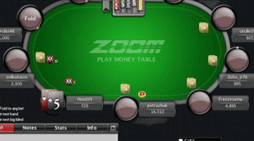 Zoom Poker: cos’è il fast fold e quando usarlo