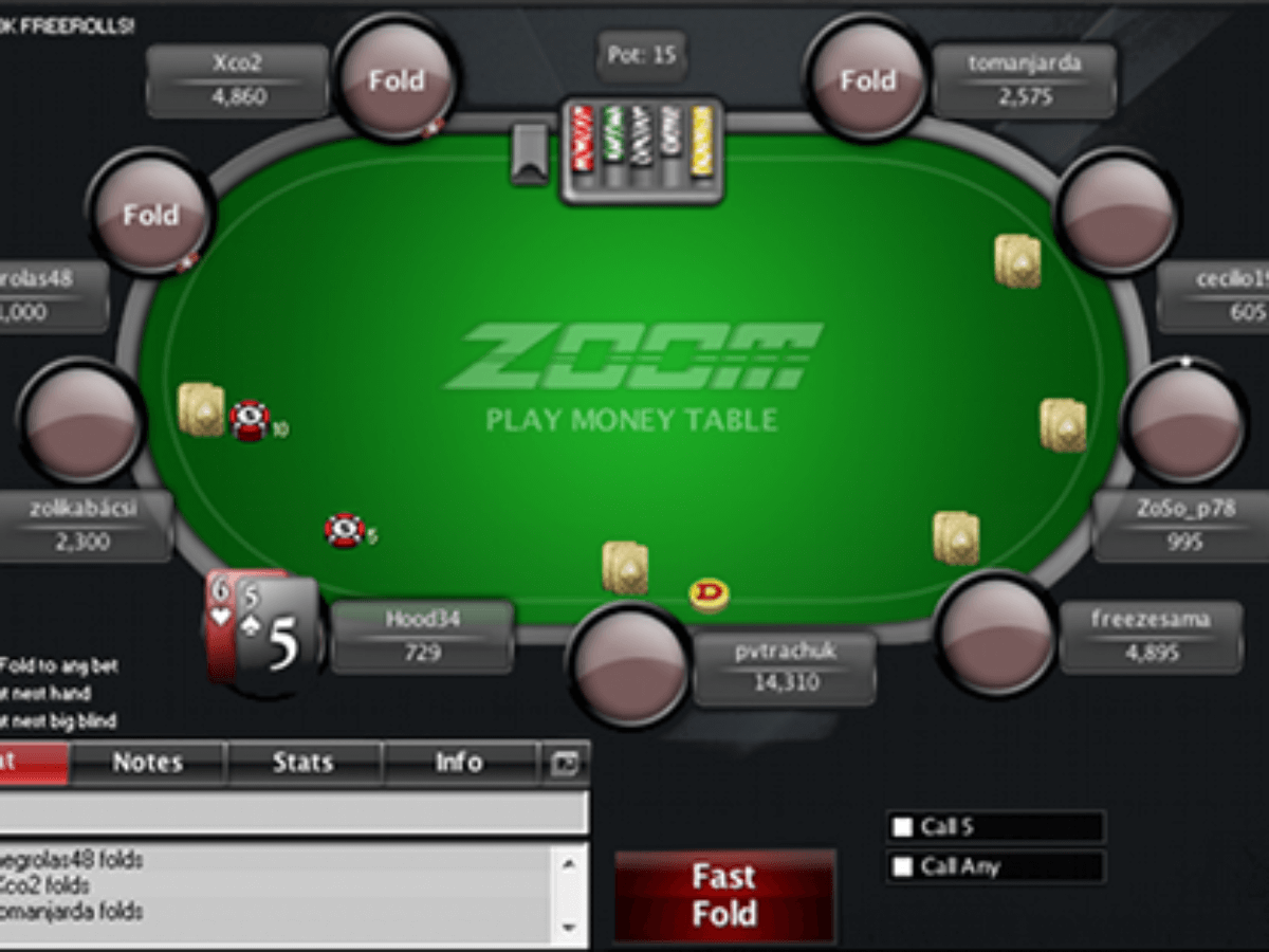 zoom poker cos’è il fast fold e quando usarlo