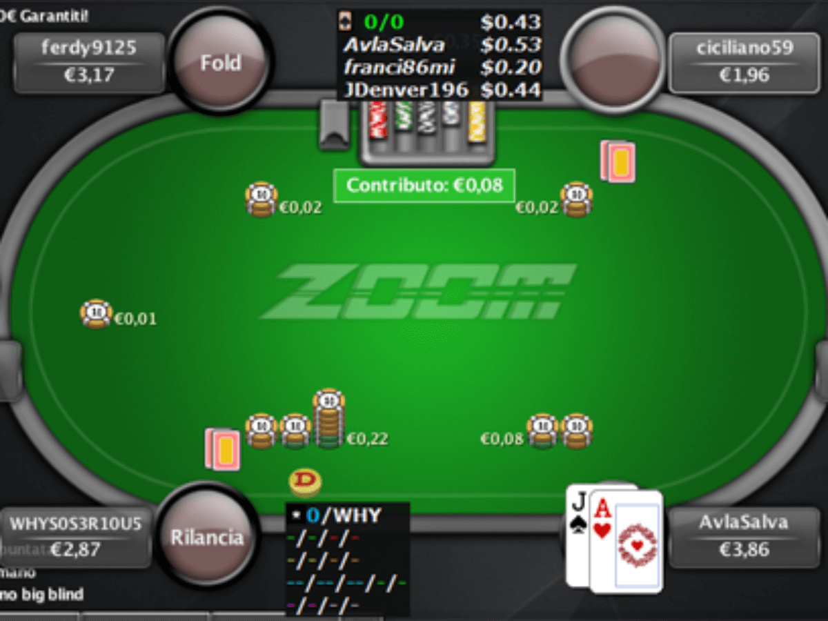 zoom poker dove giocare con il fast fold