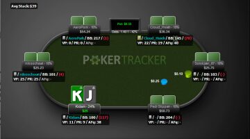 Che cosa è Poker Tracker e come funziona?