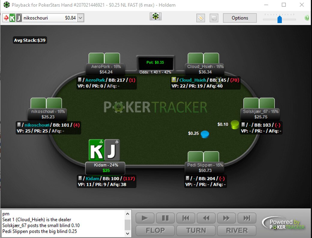che cosa è poker tracker e come funziona