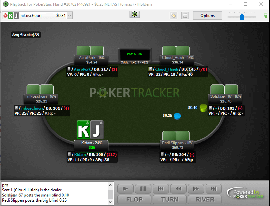 che cosa è poker tracker e come funziona