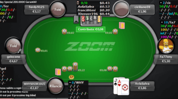 Come funziona holdem manager per poker online?