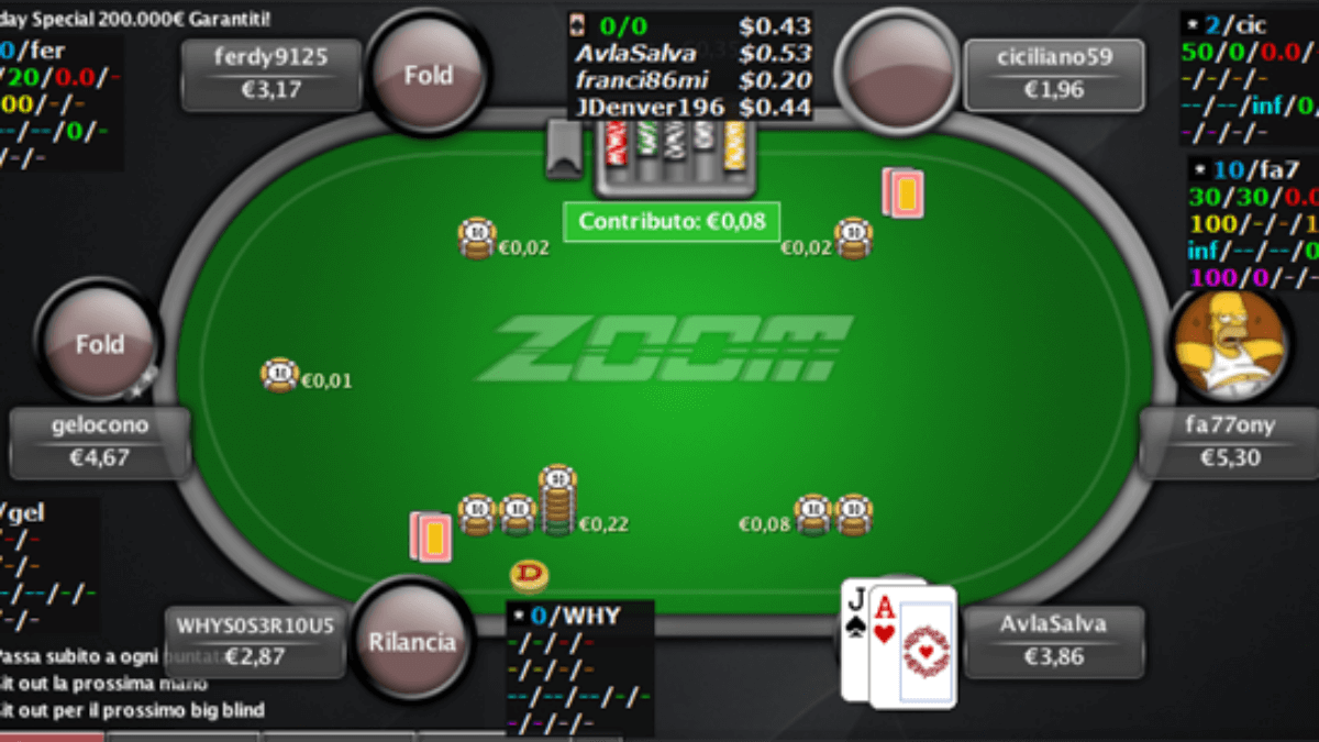 come funziona holdem manager per poker online