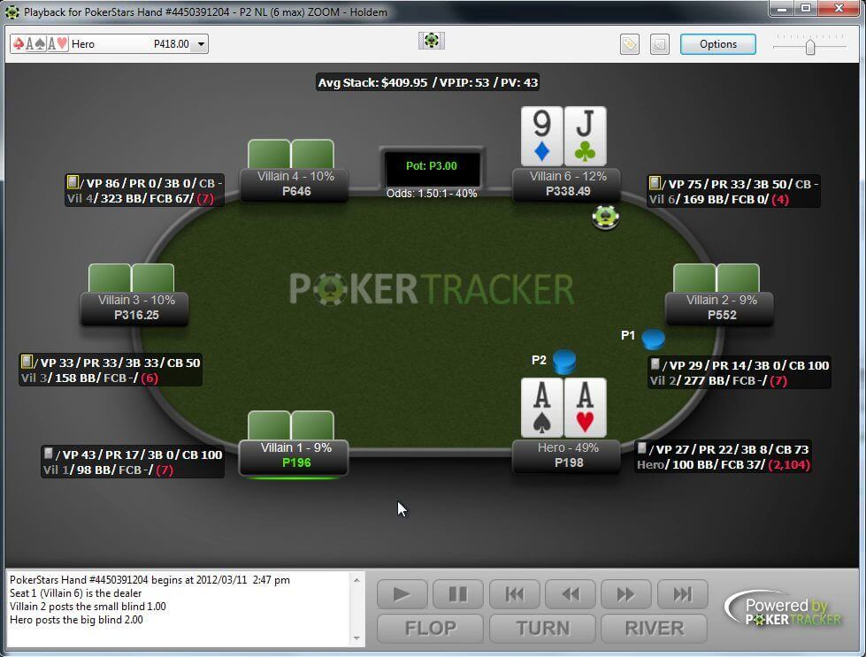 I migliori software per calcolo odds poker