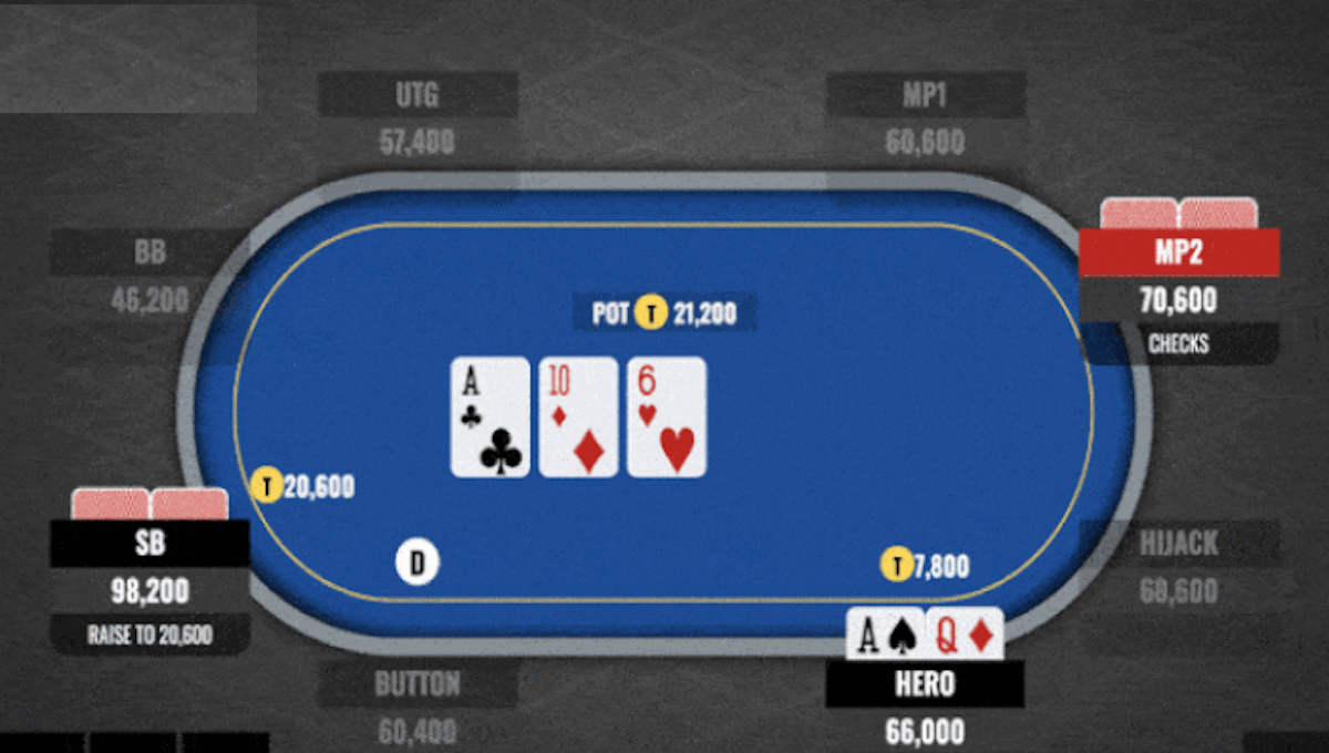 Strategie poker check raise e semi bluff