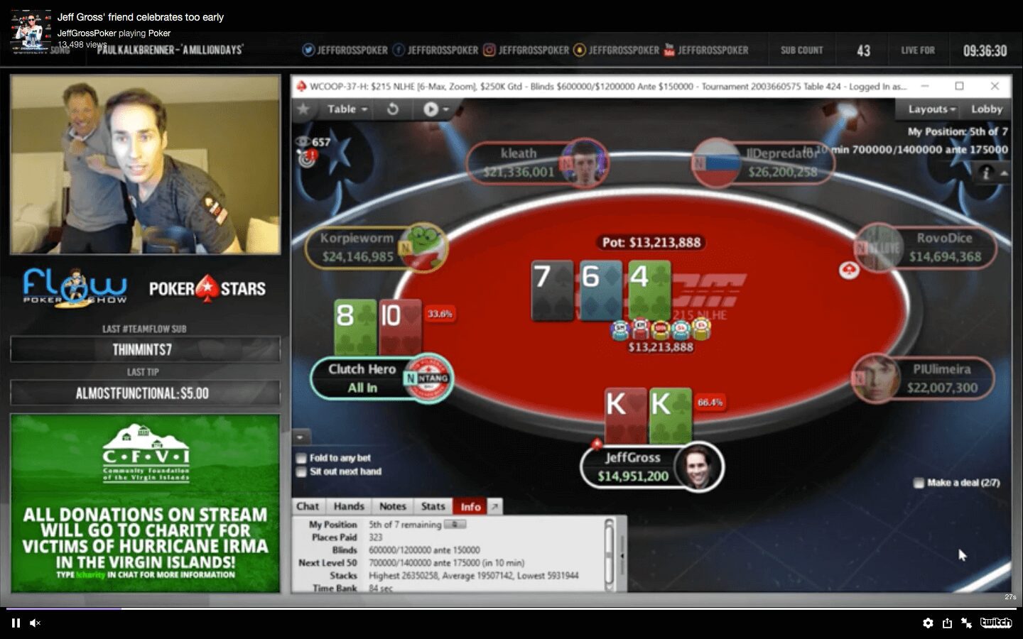 Migliori streamer di poker su twitch