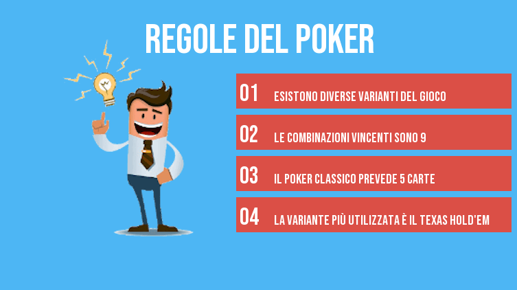 Quali sono le regole del Poker Dice