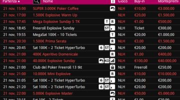 I free-roll e i tornei programmati per novembre